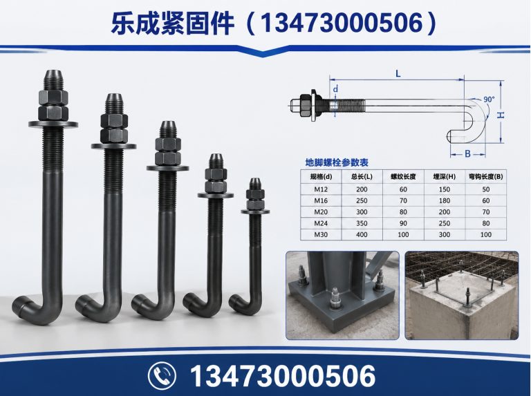 河北乐成紧固件展示图